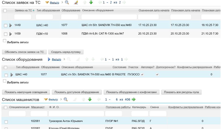 Формирование заявок на транспортные средства, распределение техники и персонала на производственные участки для проведения горных работ по бурению и транспортировке ГМ