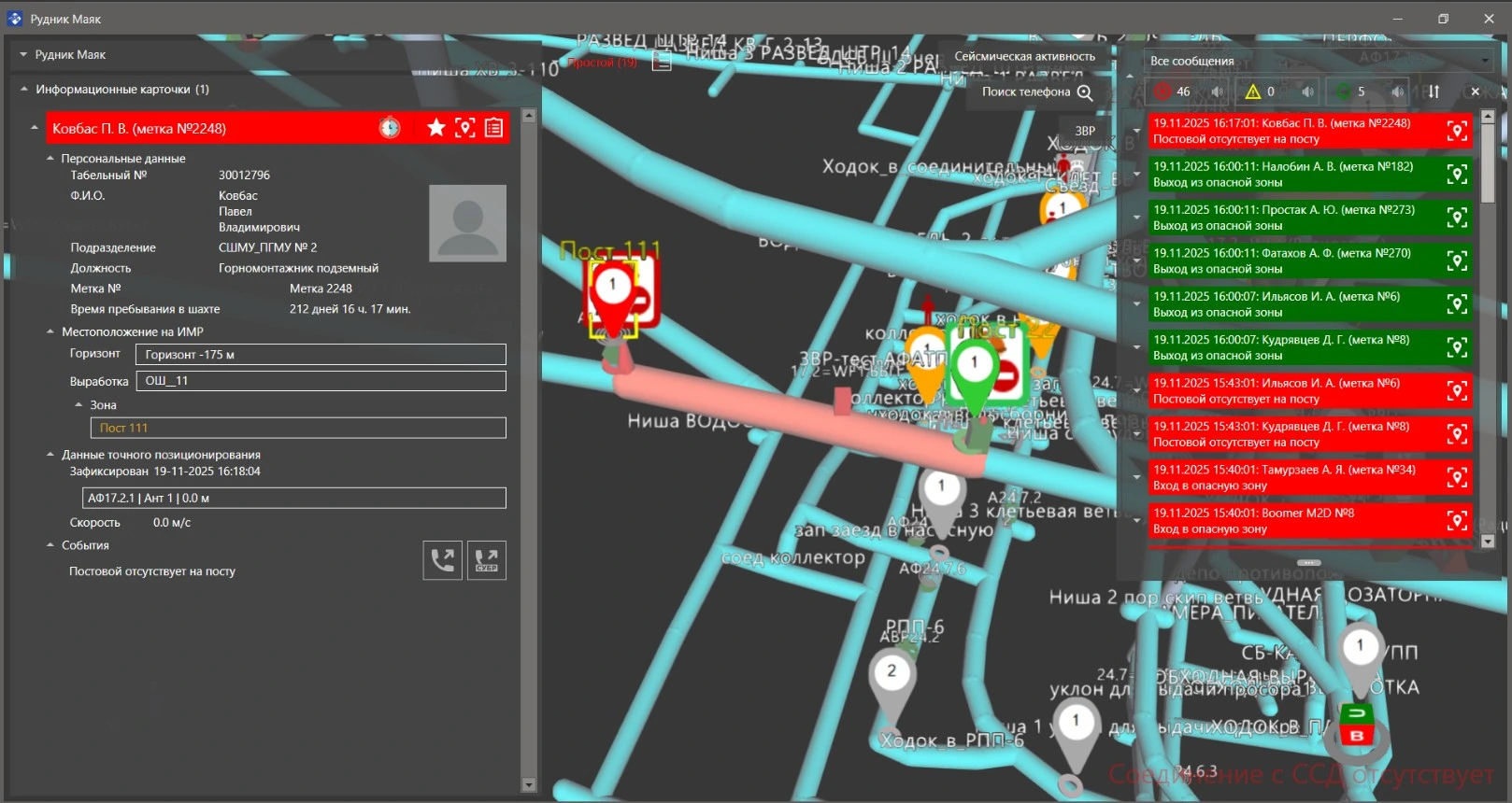Программно-технический комплекс «Горный диспетчер» Контроль опасных зон