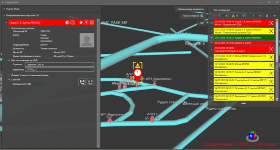 Программно-технический комплекс «Горный диспетчер» Контроль газовой среды