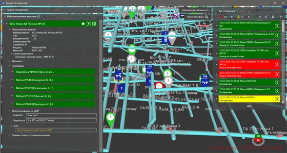 Программно-технический комплекс «Горный диспетчер» Зональное и точное позиционирование персонала и транспорта